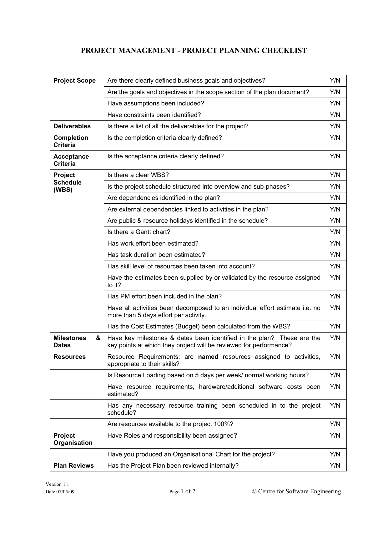 project management checklist template excel