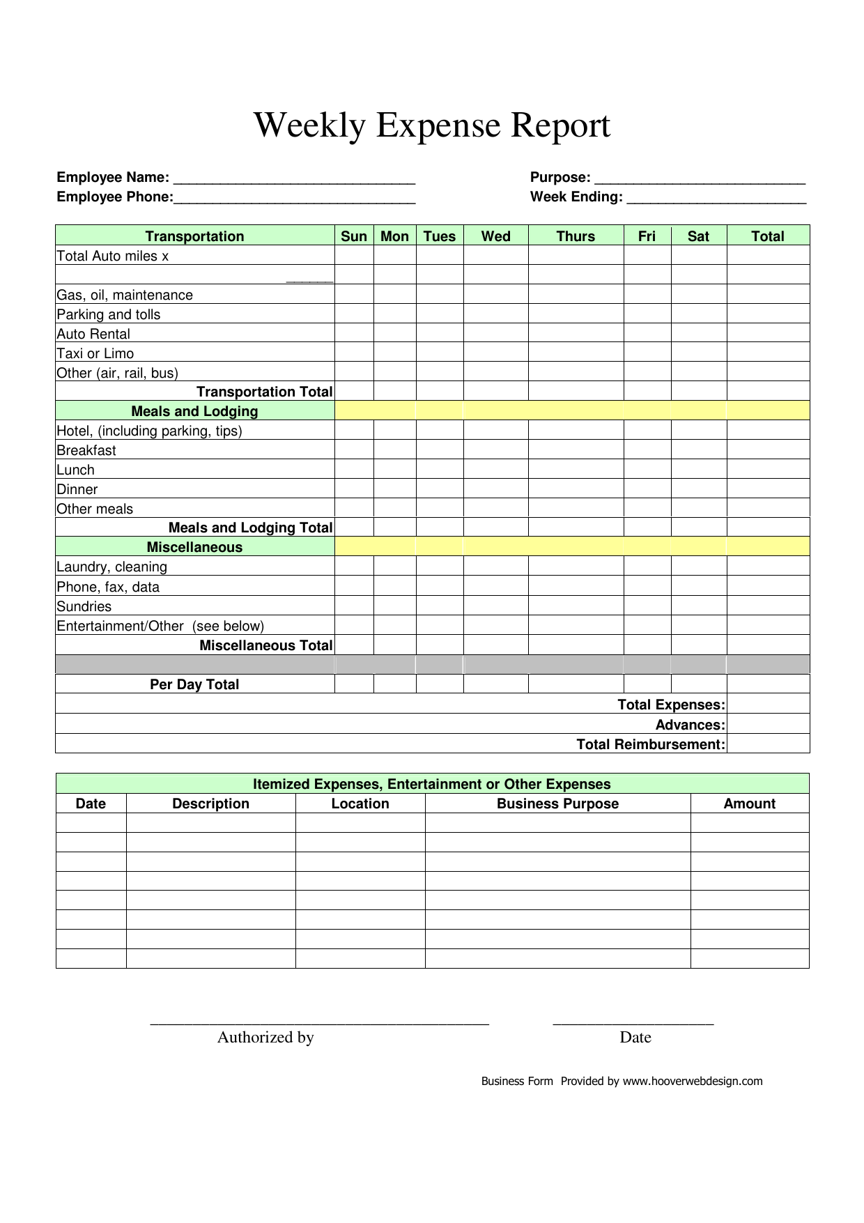 business expense report template