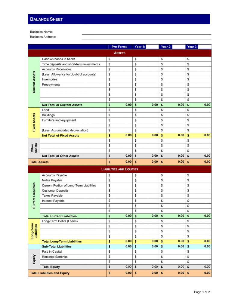 Download Pro Forma Balance Sheet Template Excel PDF RTF Word