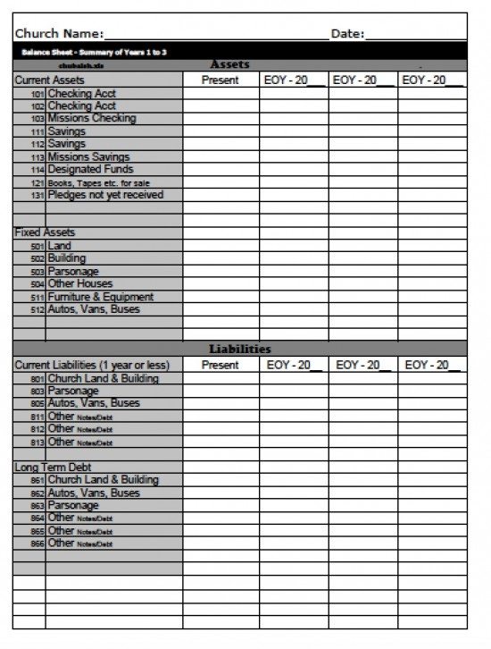 Download Church Balance Sheet Template | Excel | PDF | RTF | Word