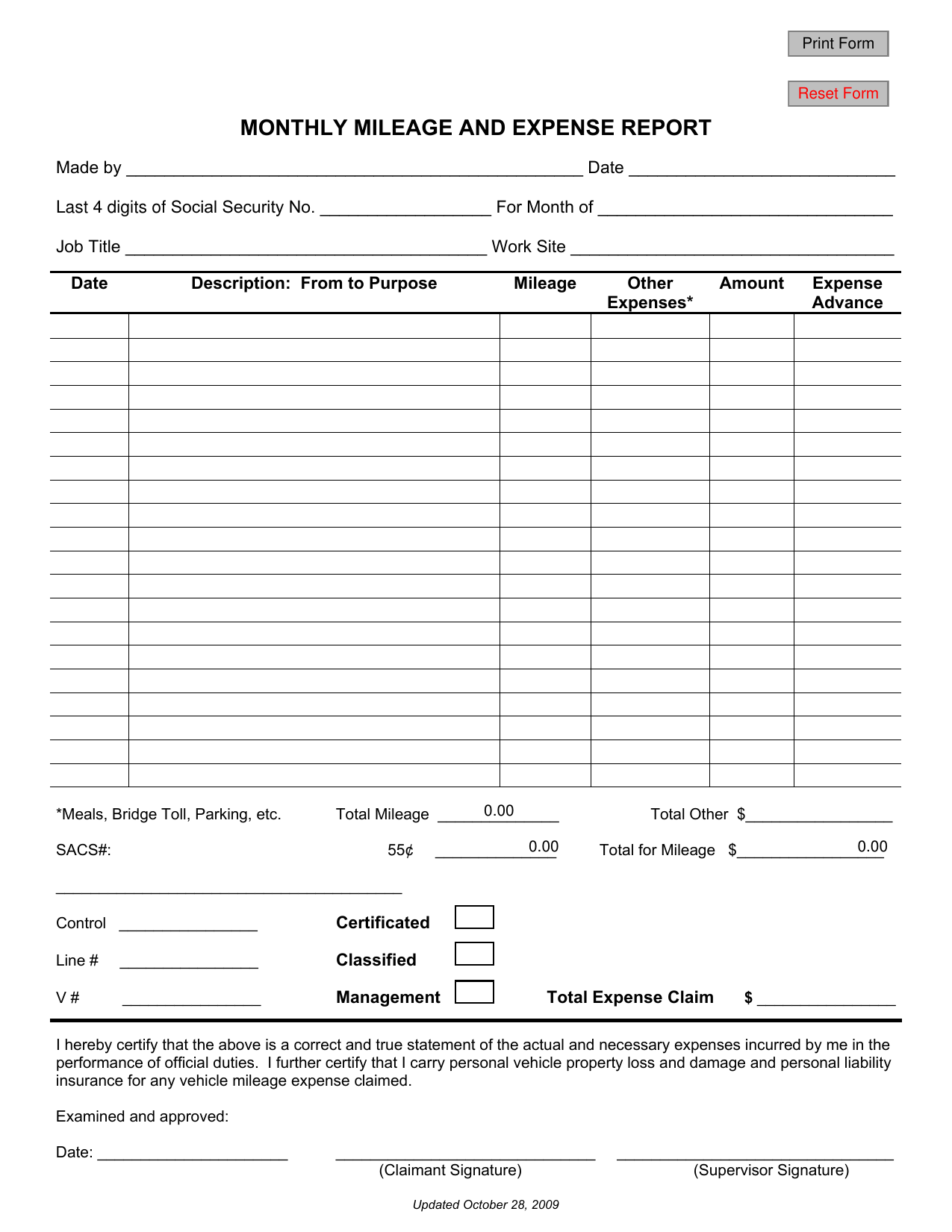 Download Mileage Expense Report Form PDF