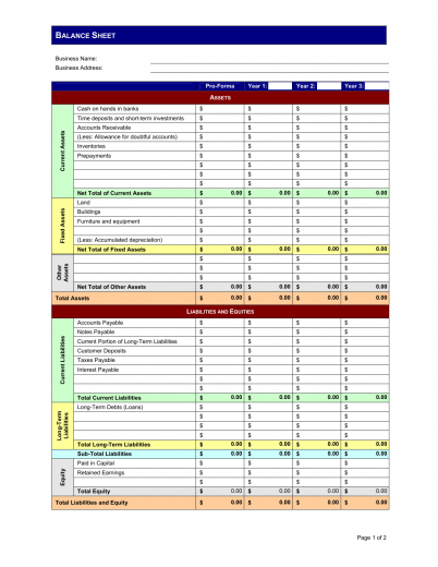 Download Pro Forma Balance Sheet Template 